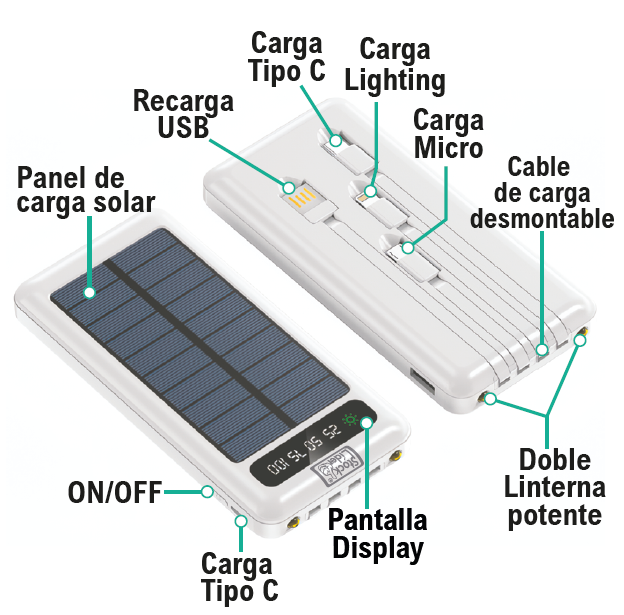 Powerbank com carga solar