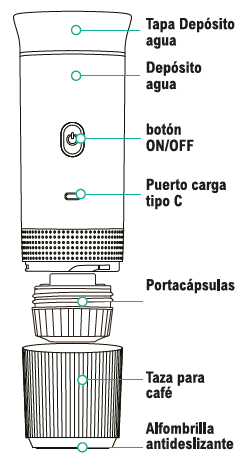 Cafeteira portátil